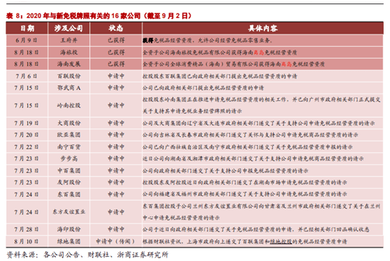 新澳2024年最新版资料，时代解答解释落实_rd97.15.79