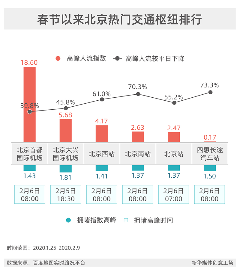 全球肺炎实时数据报告，疫情现状与未来趋势深度解析