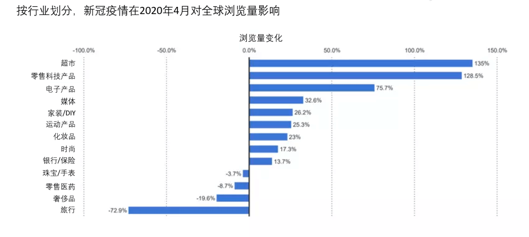 全球疫情最新动态，挑战与应对策略的全方位探讨