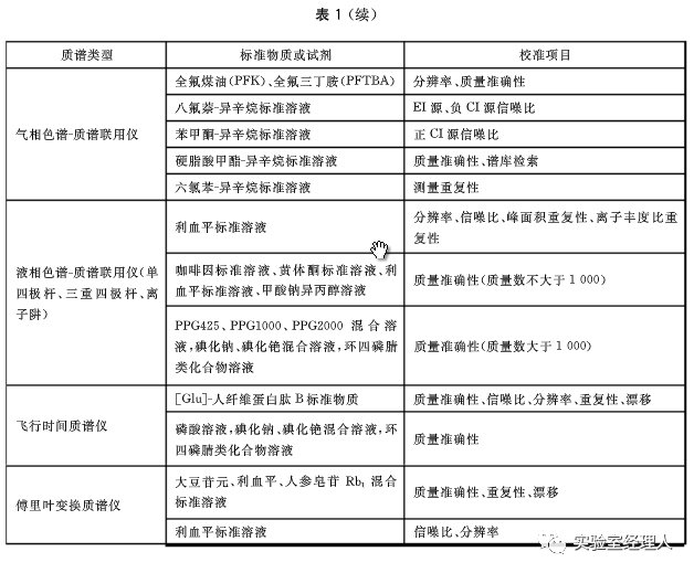 2024新澳今晚资料，定量解答解释落实_r6b75.55.29