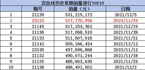 澳门六开奖最新开奖结果2024年，详细解答解释落实_0s98.93.22