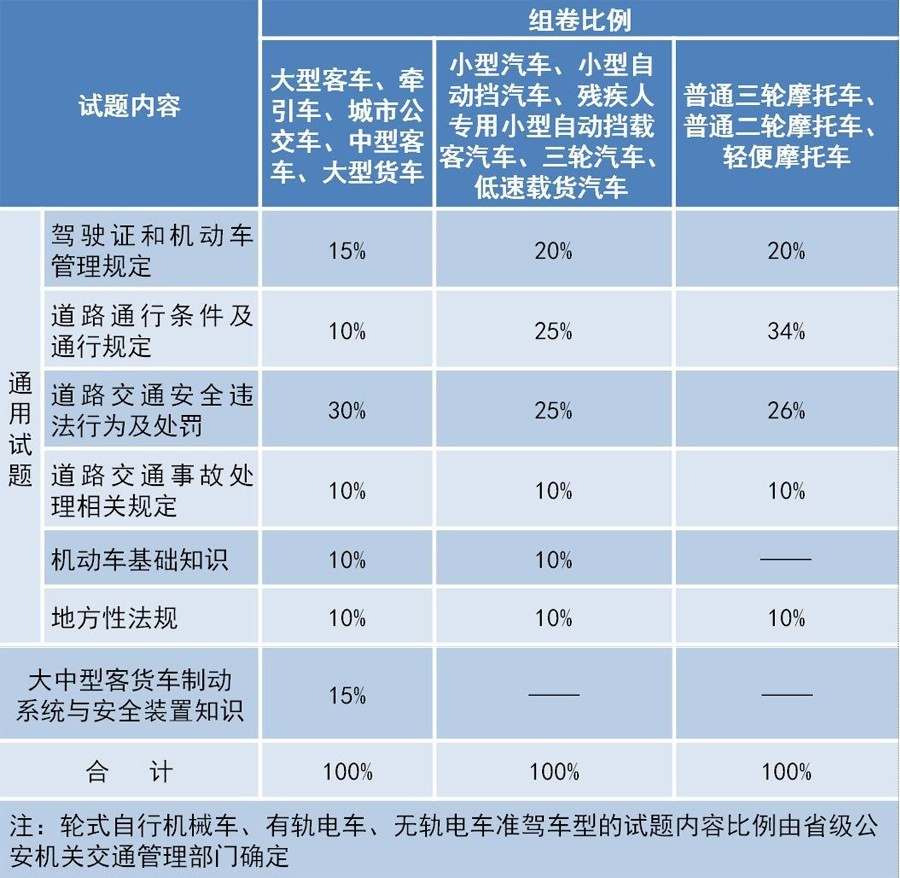 2024年天天彩免费资料，实证解答解释落实_sw021.67.63