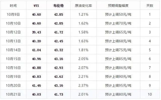 2024澳门六今晚开奖结果出来新，定量解答解释落实_de48.48.75