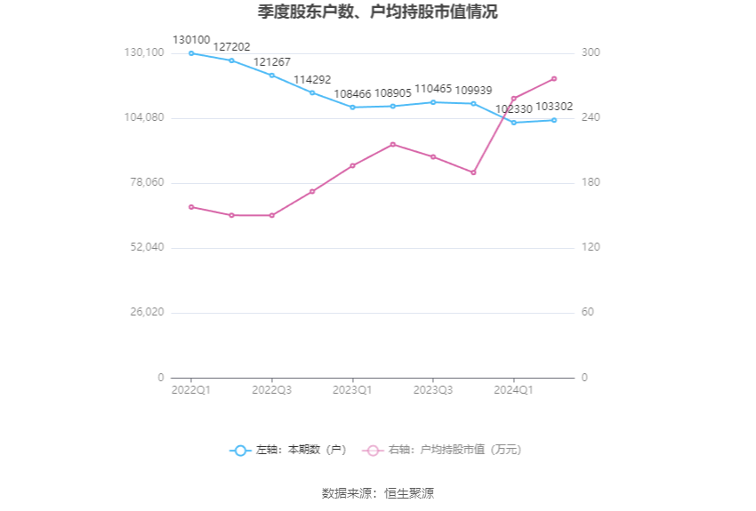 新奥门资料大全正版资料2024，时代解答解释落实_r847.77.18