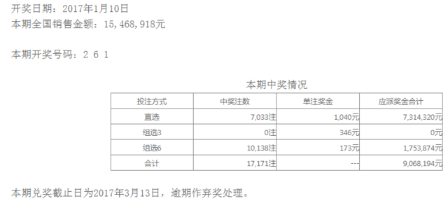 新奥门天天开奖资料大全，全面解答解释落实_5o261.13.12