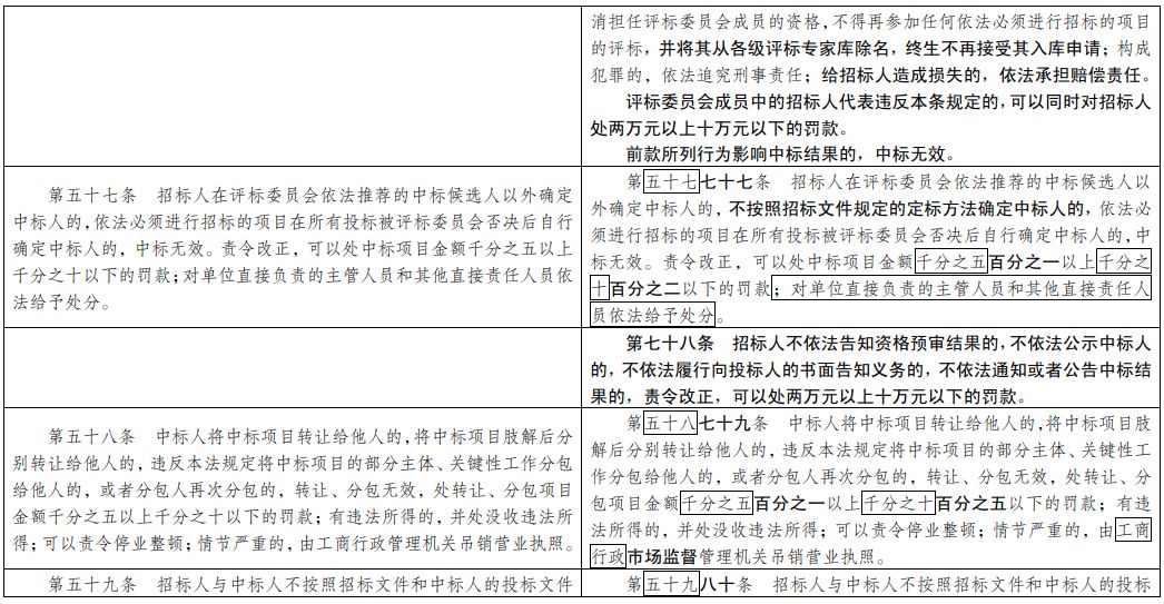 新澳资彩长期免费资料，全面解答解释落实_hu78.01.29