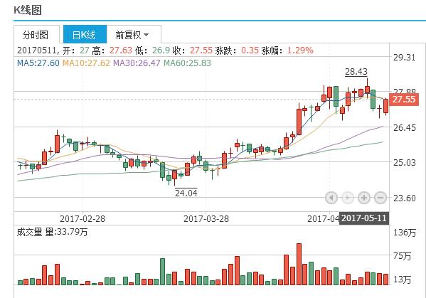 2024年今晚澳门开奖，精准解答解释落实_s181.08.27