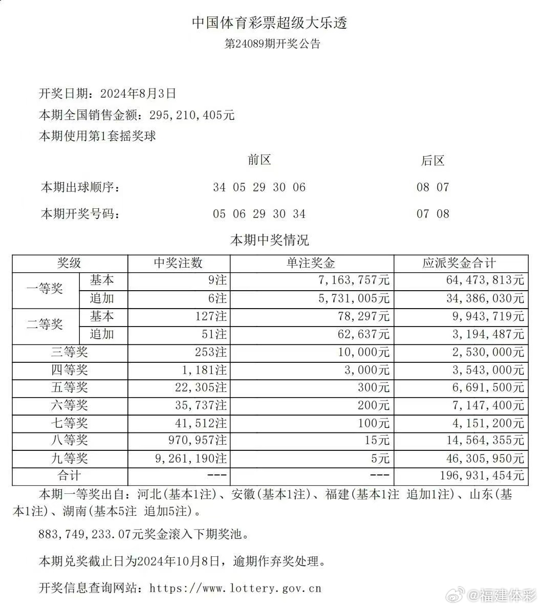 本期一肖一码中大奖，定量解答解释落实_1o764.16.84