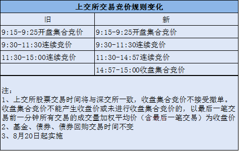 4949今晚开奖结果澳门，前沿解答解释落实_1e27.01.21