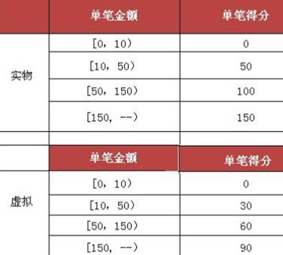 澳门彩近30期开奖记录，详细解答解释落实_g762.57.21