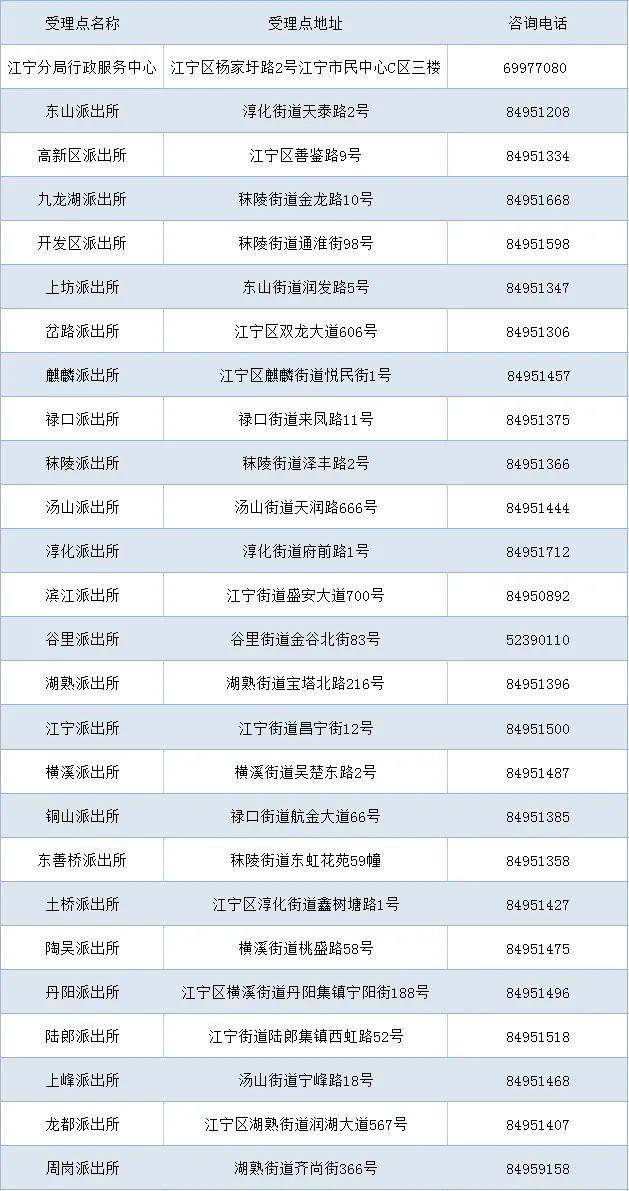 新澳天天开奖资料大全1052期，定量解答解释落实_a9969.80.02