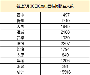 494949澳门今晚开什么454411，统计解答解释落实_62221.51.18