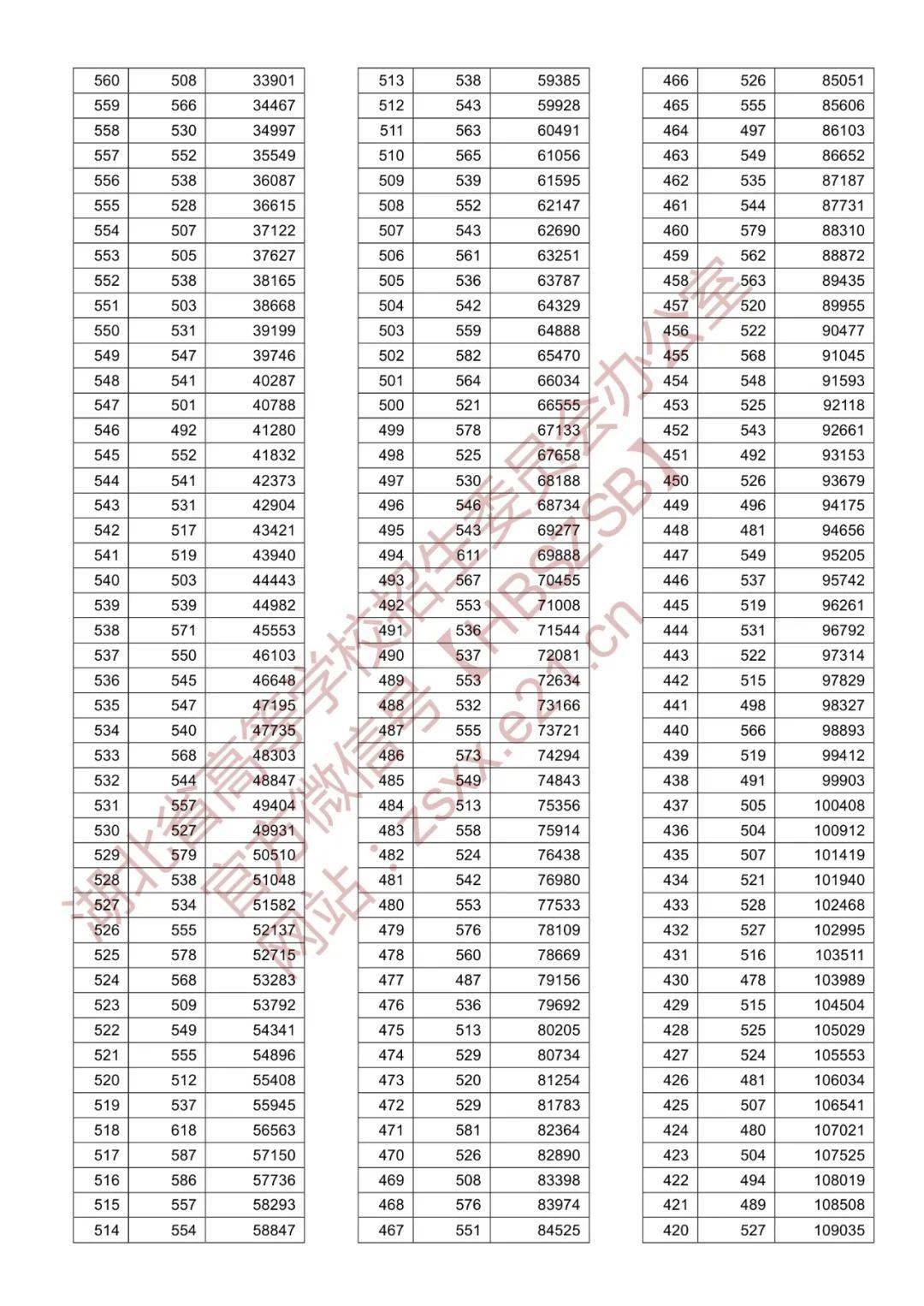 7777788888王中王最，统计解答解释落实_iv298.75.93