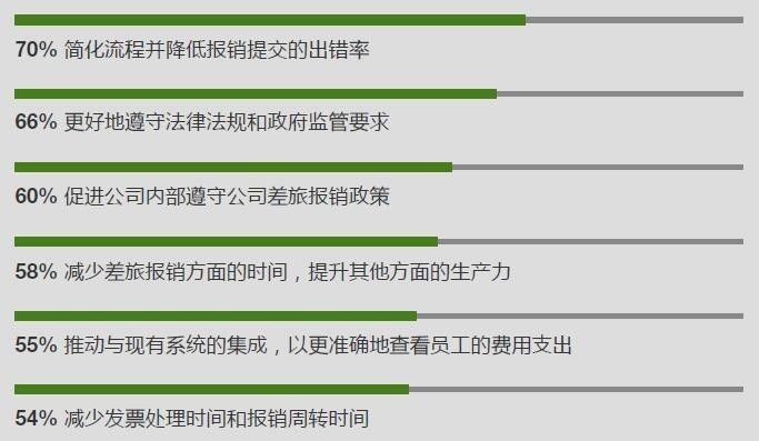 新奥门资料免费资料大全，详细解答解释落实_yb57.91.26