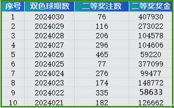 2024年新澳门天天彩开彩结果，专家解答解释落实_ut79.27.50