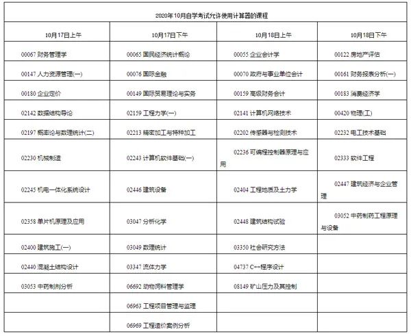 2024天天彩正版资料大全，统计解答解释落实_t5242.91.47