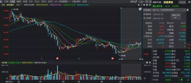 三肖三码，定量解答解释落实_fu18.63.16