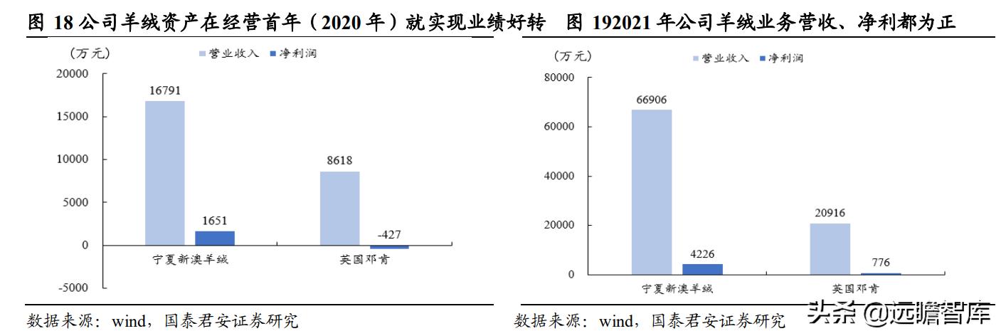 新澳精准资料免费提供，构建解答解释落实_mu53.89.89