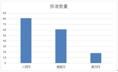 刘伯温资料大全免费查看，专家解答解释落实_2vk18.81.61