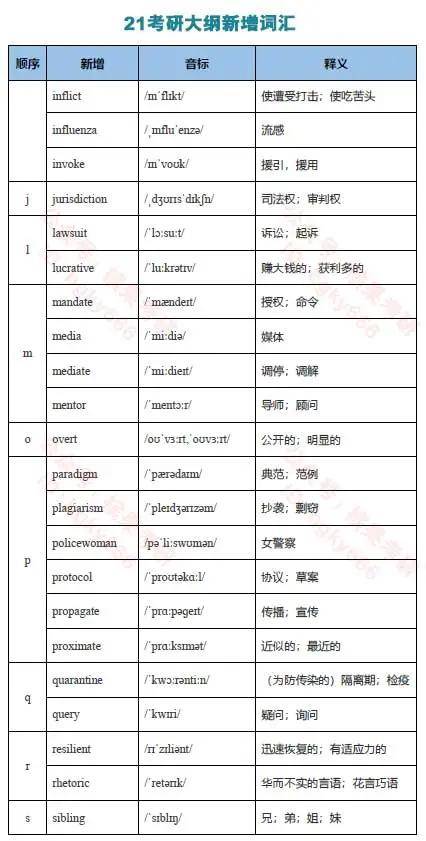 三肖三码，详细解答解释落实_6d739.65.16