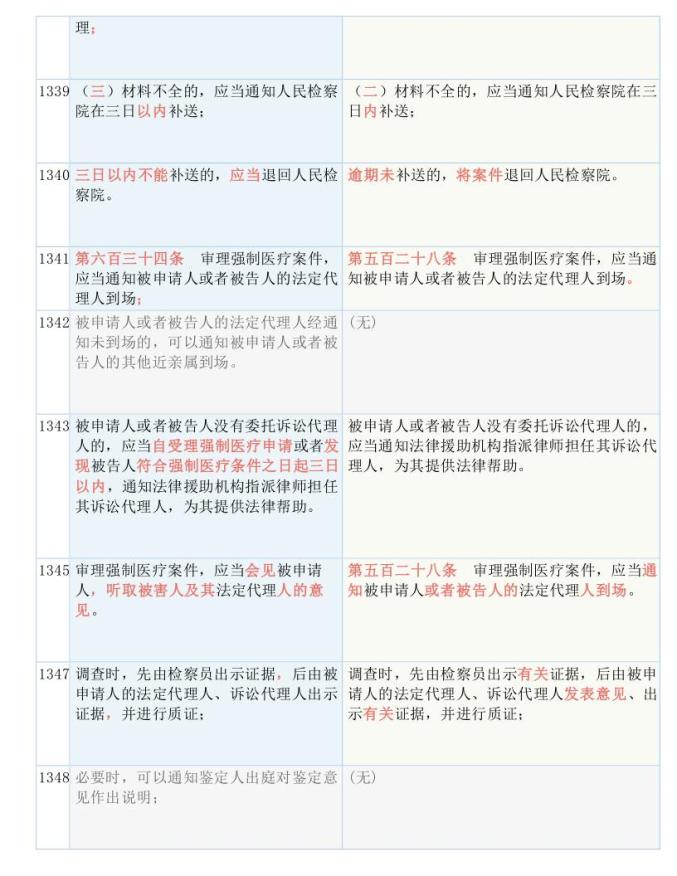 2024新奥正版全年免费资料，时代解答解释落实_met00.46.55