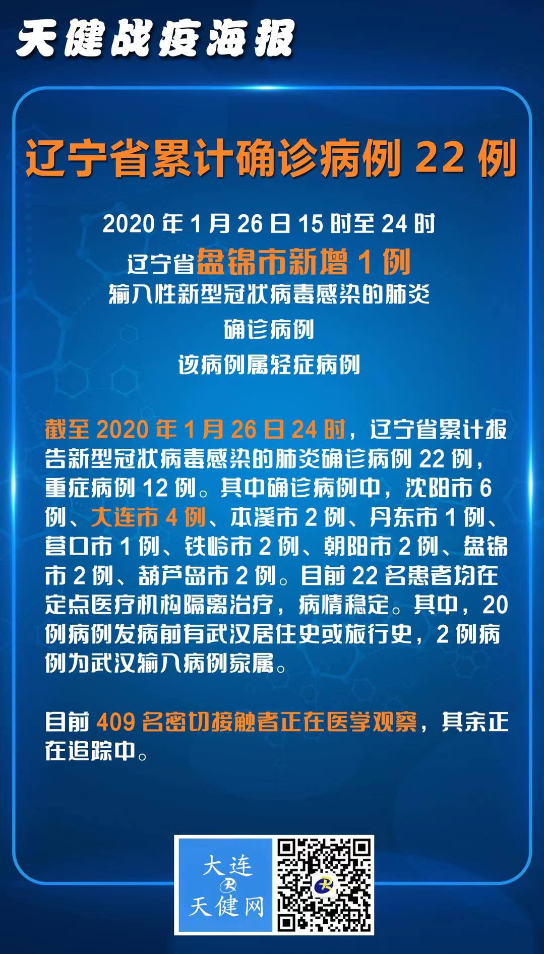 辽宁最新疫情通报全面解读与分析