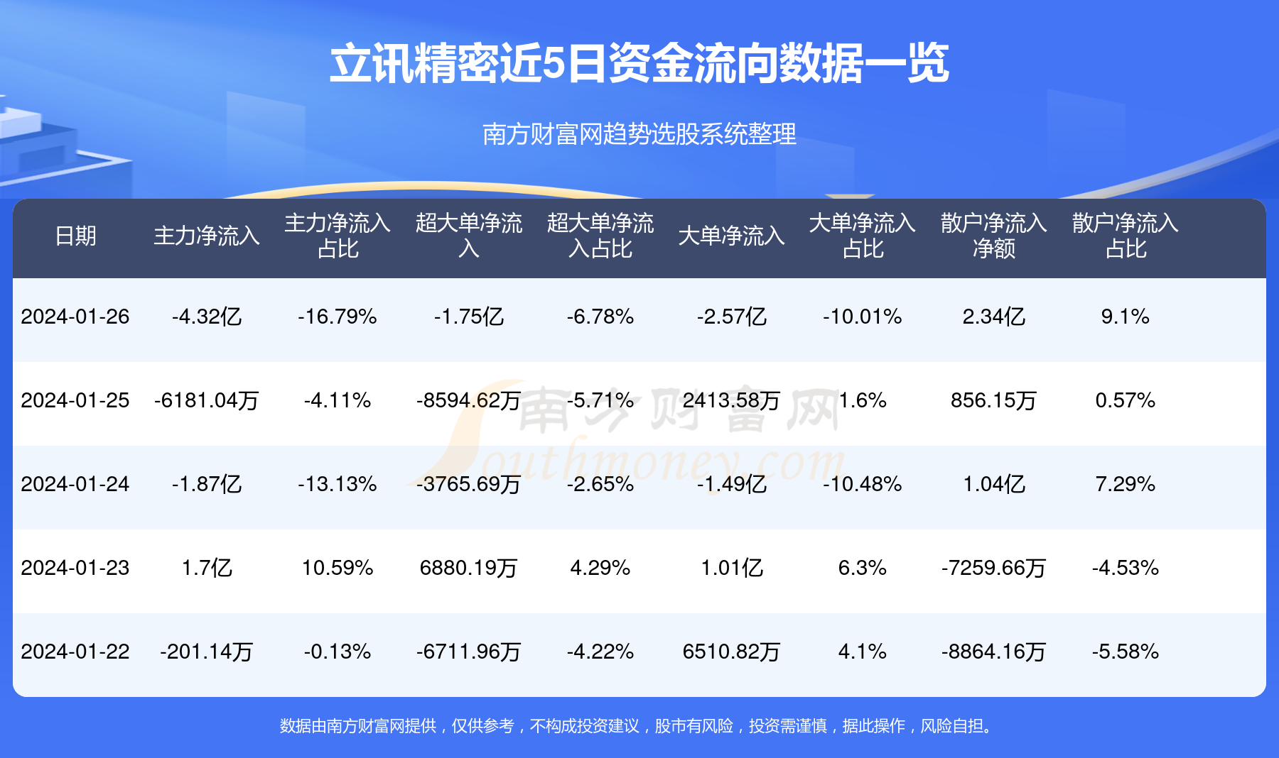 立讯最新股票动态与市场深度解读