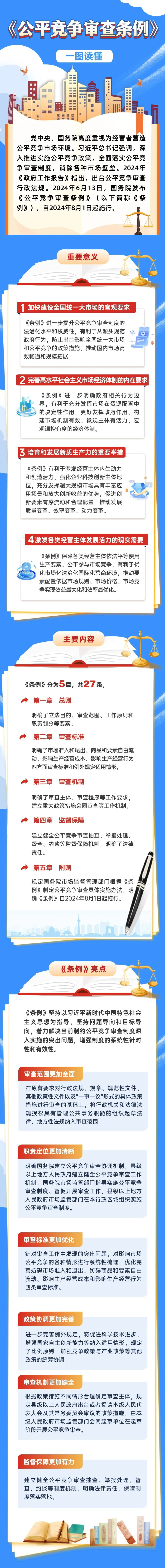 最新版启规，引领新时代的行业规范与标准实践