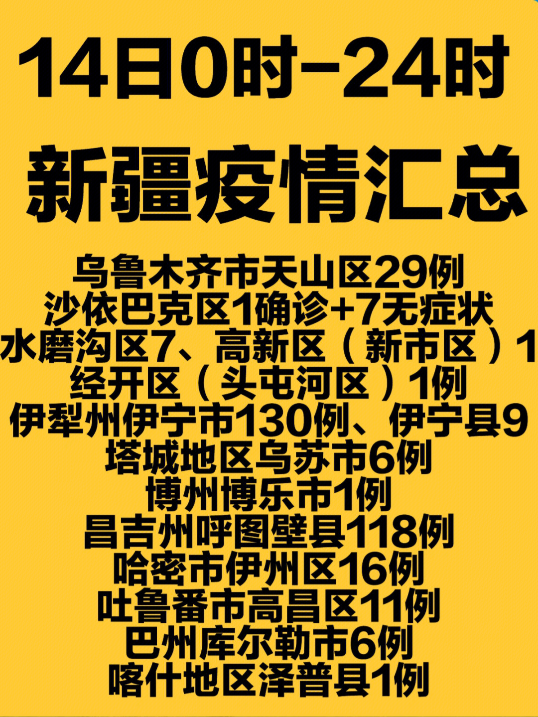 新疆疫情最新动态，挑战与应对策略