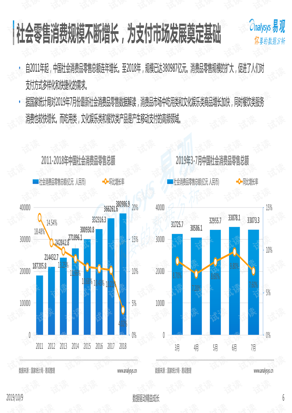 探索未来商业新潮流，2019最新商业模式颠覆传统引领未来