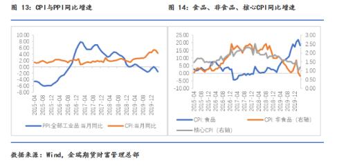 最新疫情脉络深度解析