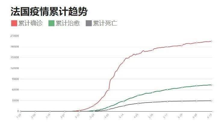 高阳疫情最新数据深度解读与分析