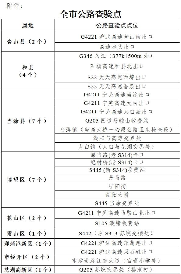 安徽省铜陵市疫情最新报告解读（截至XXXX年XX月XX日全面更新）