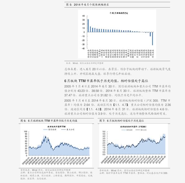 铅2009期货最新行情分析与展望