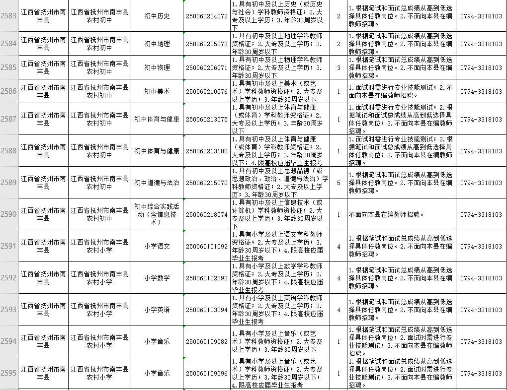 江西教师招聘最新消息全面解读