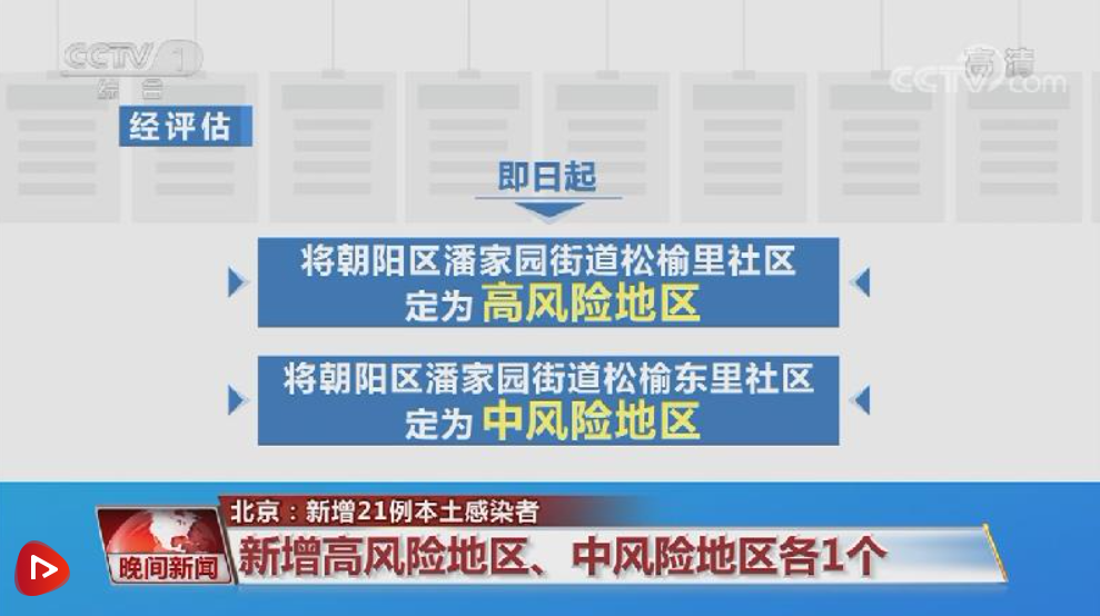 北京疫情最新动态及风险地区分析