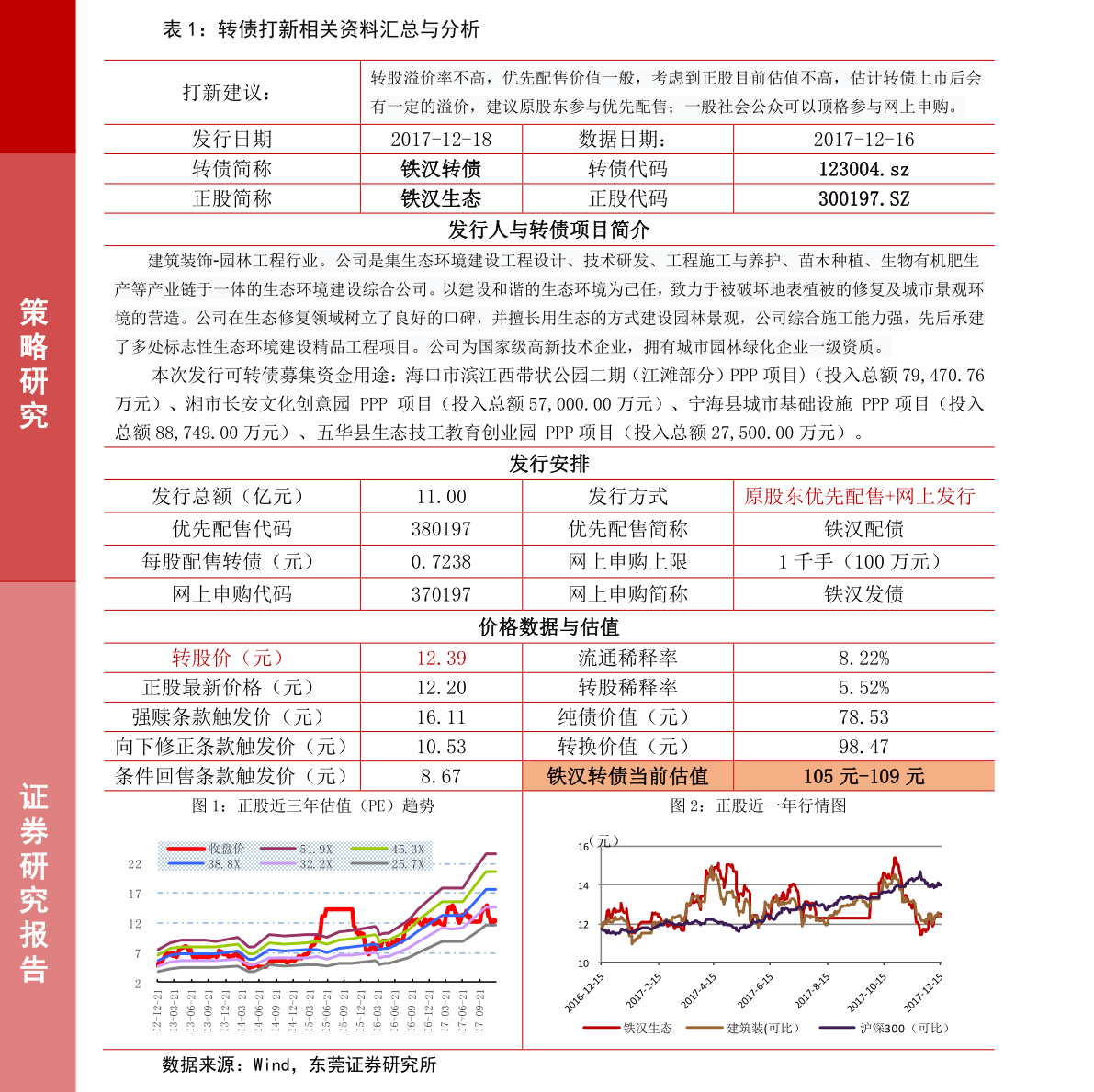 强生控股最新动态及东方展望的未来发展展望