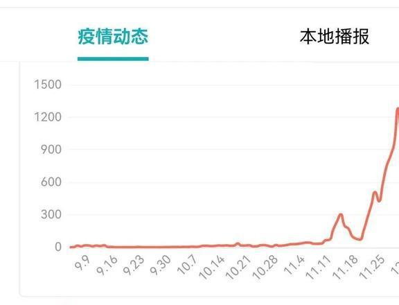 2024年12月10日 第3页