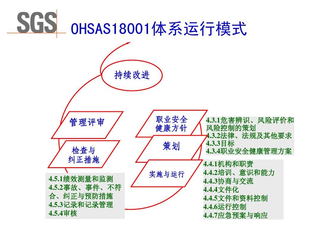 最新ISO管理体系引领企业走向卓越之路