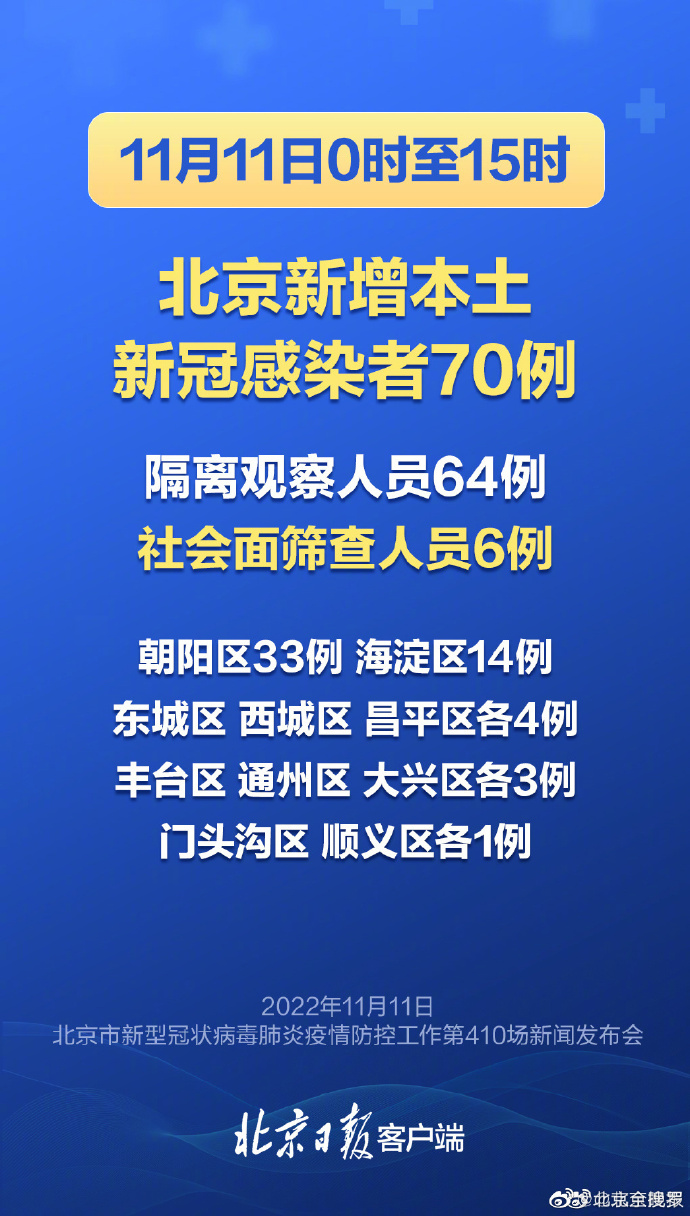 北京疫情最新进展报告（截至XX月XX日）