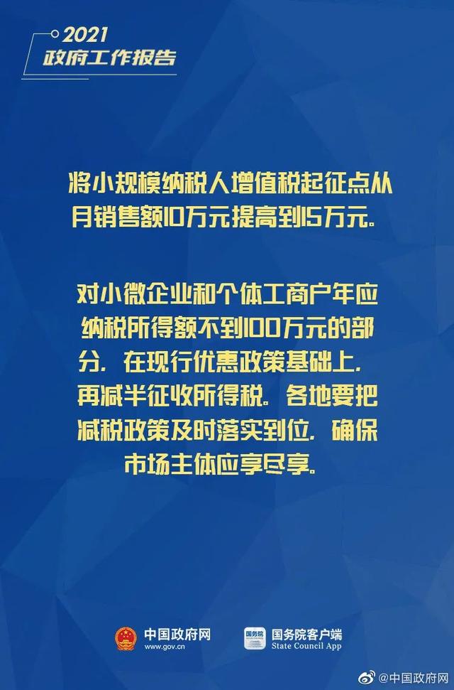 国家最新扶持政策，推动经济高质量发展新动力企业篇