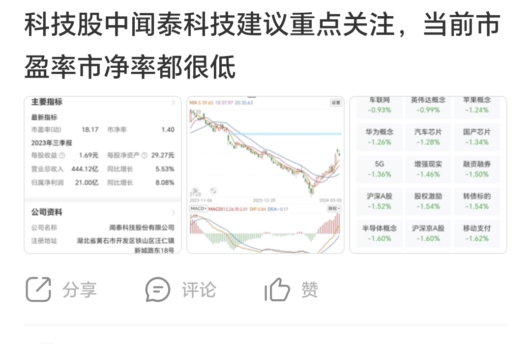 闻泰科技股票最新行情深度解析