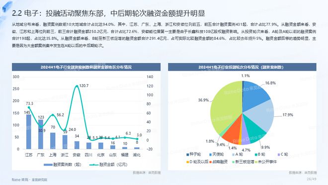 2024年正版资料免费大全最新版本下载,实地考察数据解析_钻石版77.837