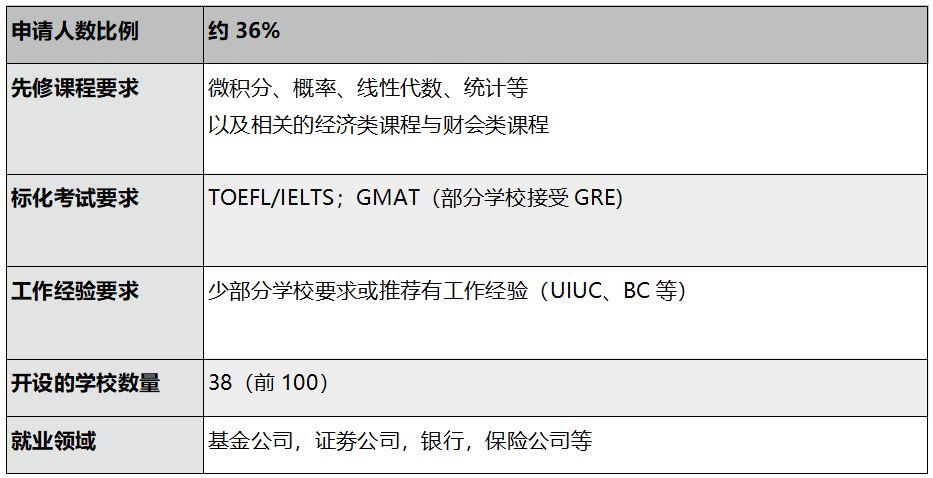 新澳门资料全年免费精准,专业研究解释定义_FHD75.423