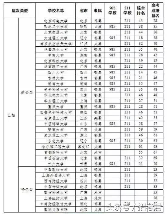 三中三资料,最佳选择解析说明_复刻版53.793