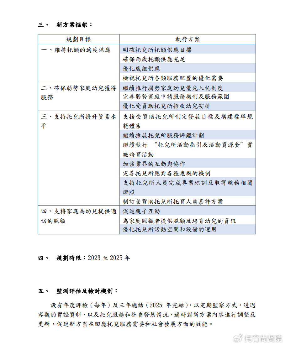 濠江论坛精准资料79456期,创新方案设计_标准版93.933