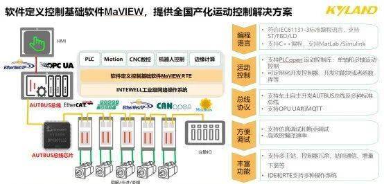 积淀 第38页