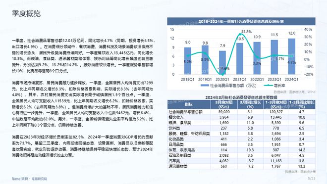 一码一肖一特一中2024,最新方案解析_试用版29.558