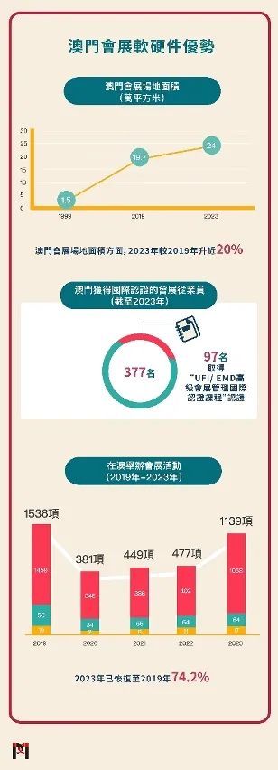 新澳门中特期期精准,专业解答实行问题_专业款63.489