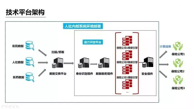 新奥门资料免费单双,全面数据应用执行_Essential85.279